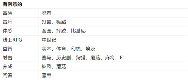 游戏发展国