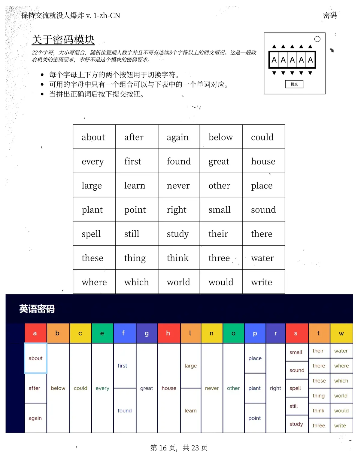 保持通话没人爆炸(keep talking and nobody explodes)中文版