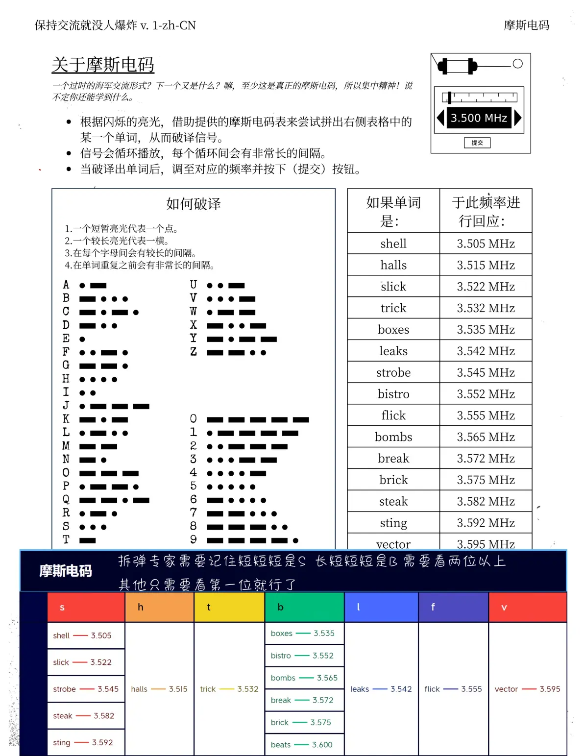 保持通话没人爆炸(keep talking and nobody explodes)中文版