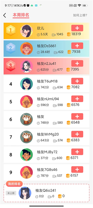 柚子乐园正版