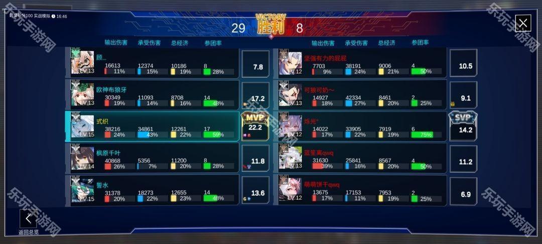 300大作战