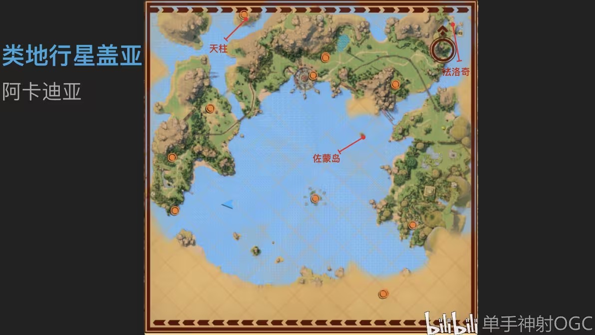 海之号角2失落王国的骑士