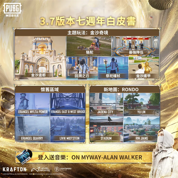 PUBG MOBILE最新版本