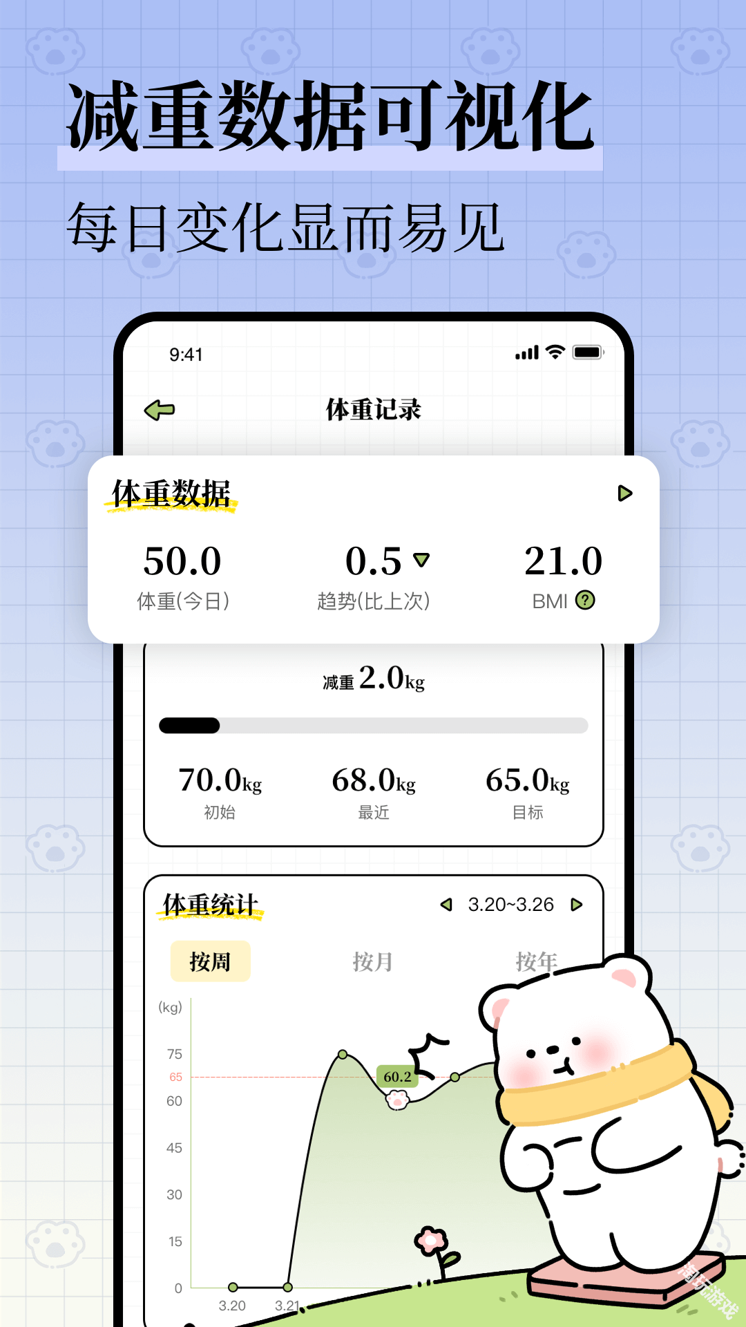 每日减脂