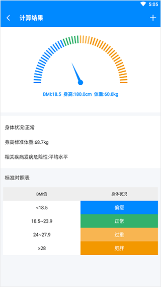 BMI计算器官方版