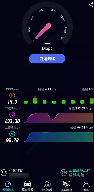 泰尔网络测速