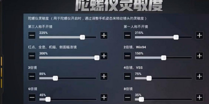 和平精英六周年
