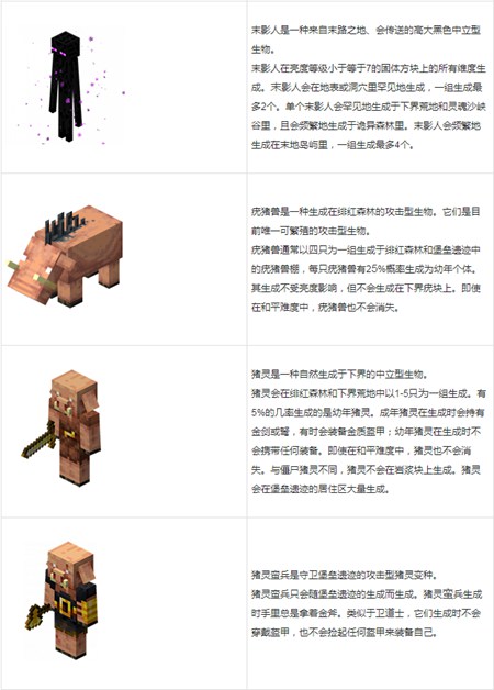 我的世界国际服