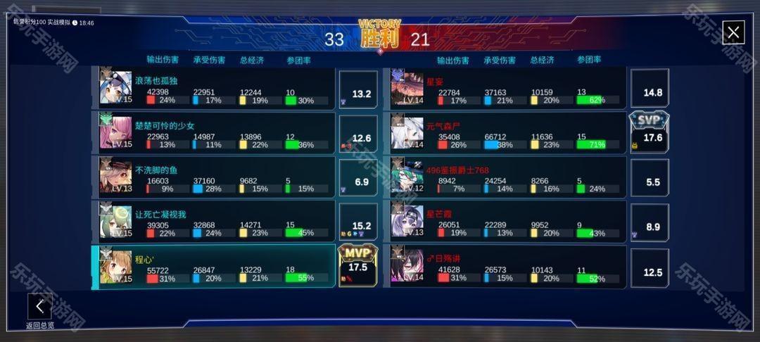 300大作战