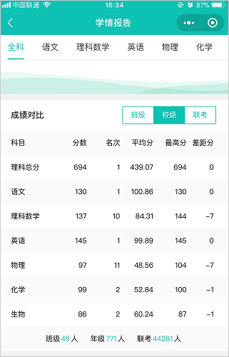 五岳阅卷正版