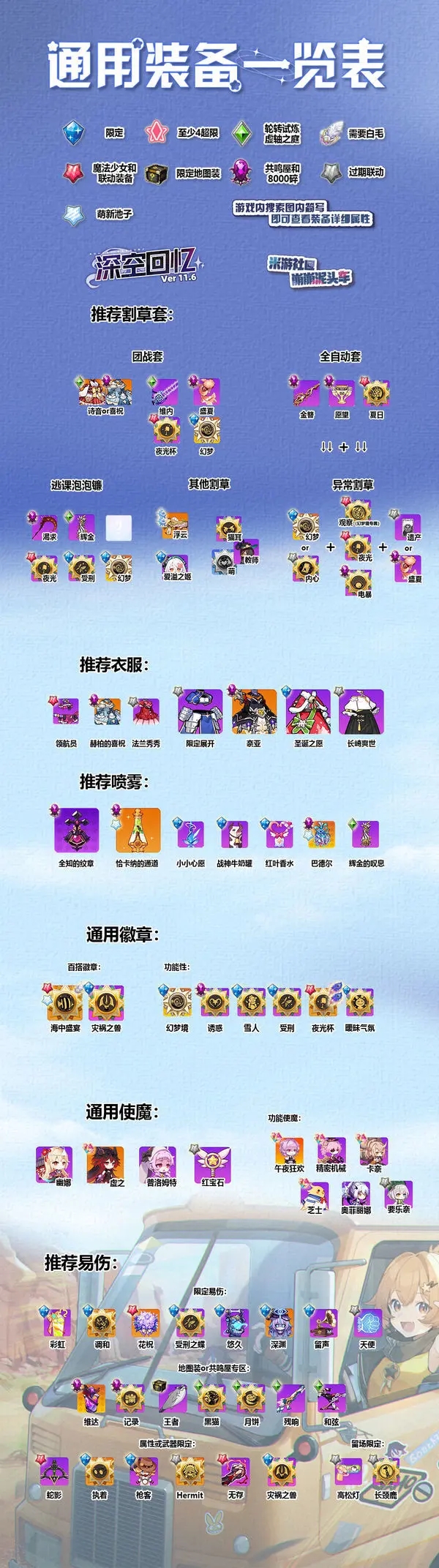 崩坏学园2混服