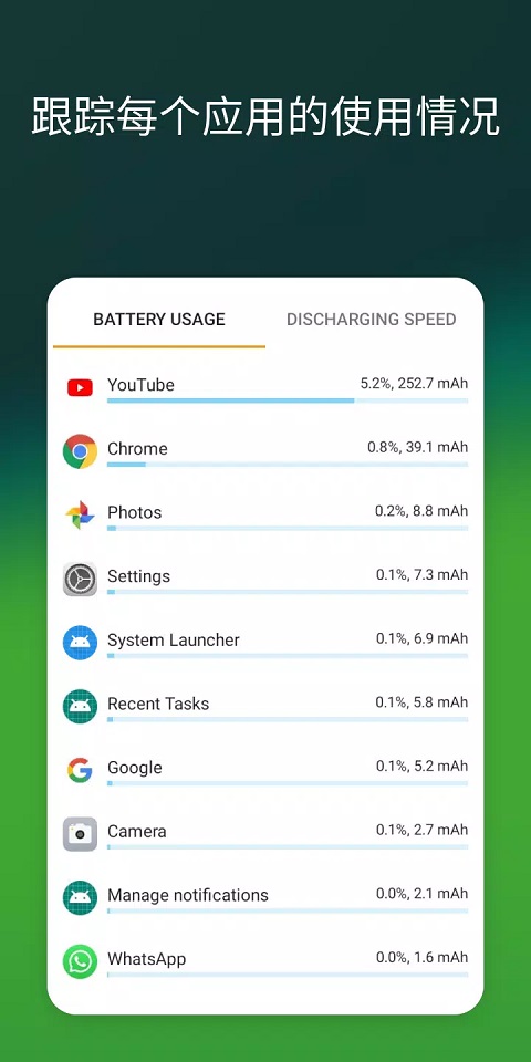 AccuBattery Pro