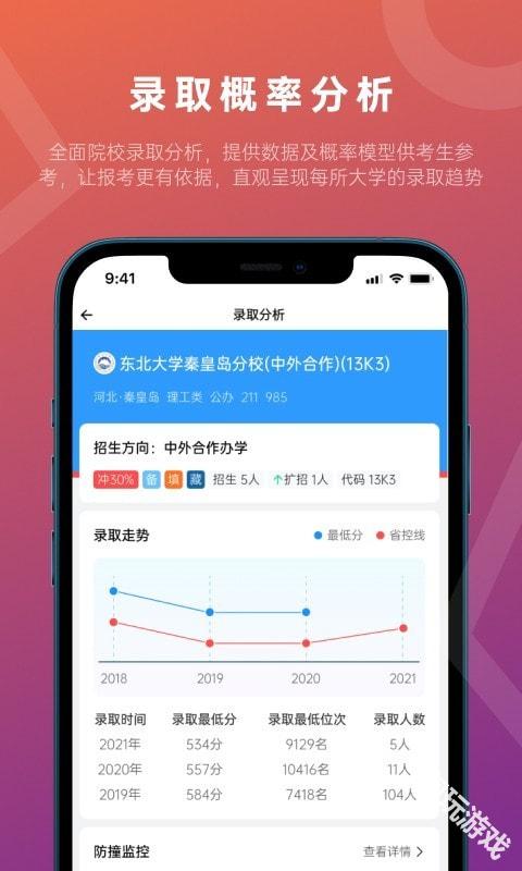 蝶变志愿