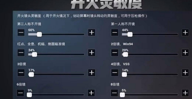 和平精英六周年