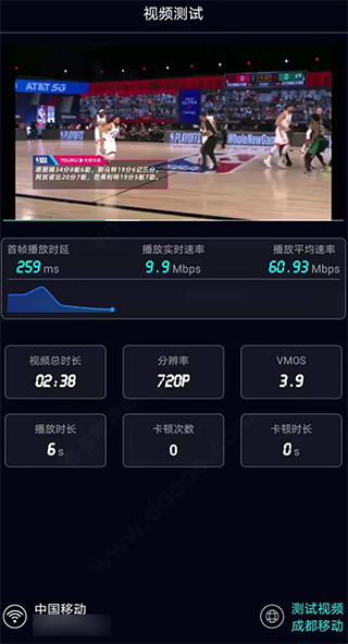泰尔网络测速