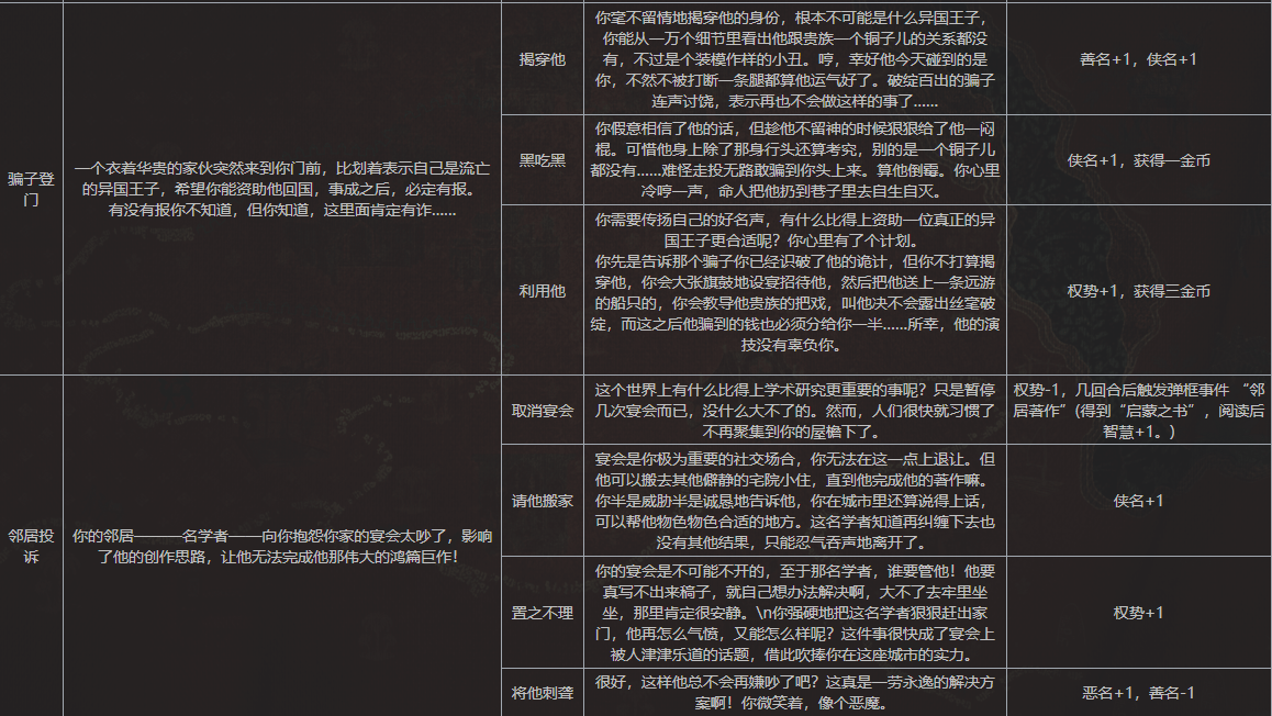 苏丹的游戏手机版