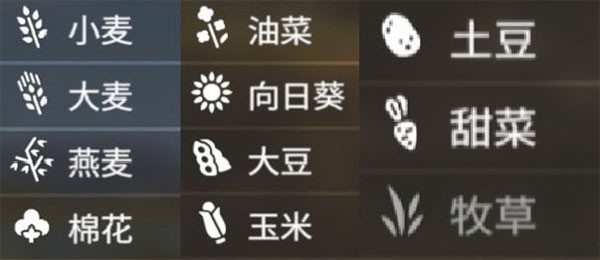 模拟农场2023无限金币版中文版新手攻略5