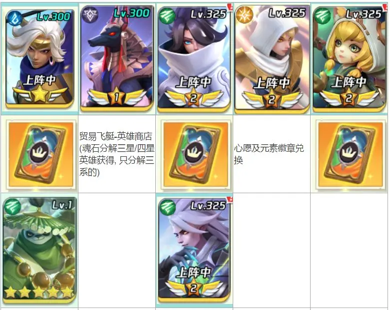 上古王冠台服