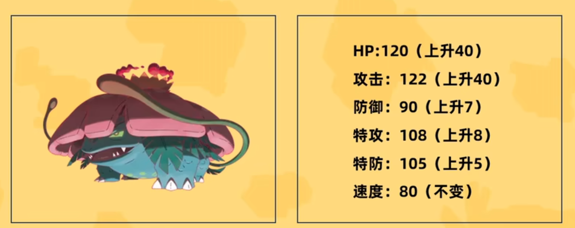 宝可梦肉鸽1.8.0