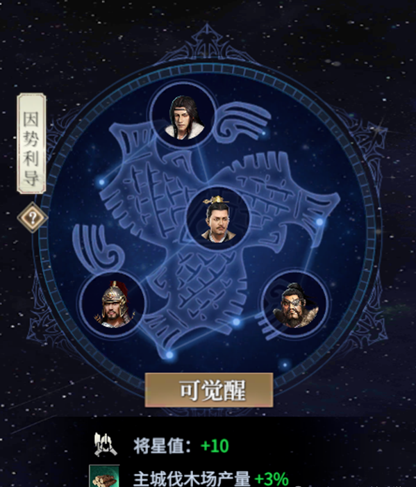 七雄纷争