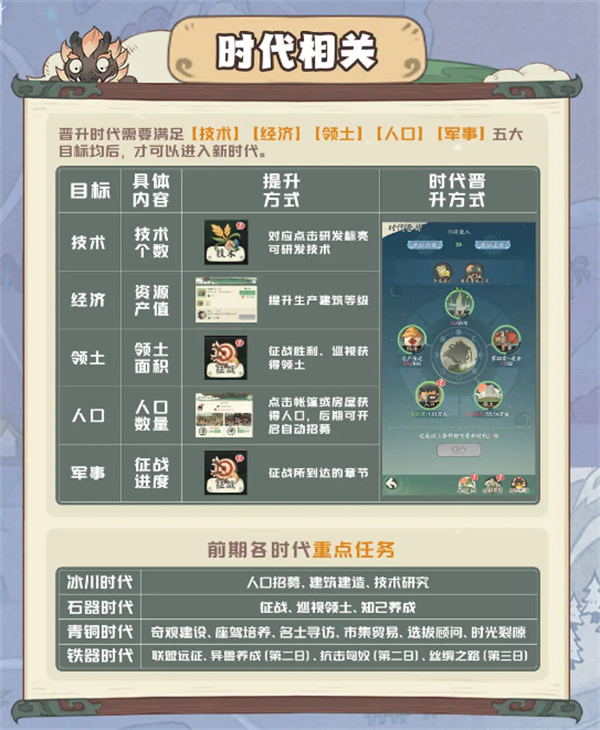 时光大爆炸手机版