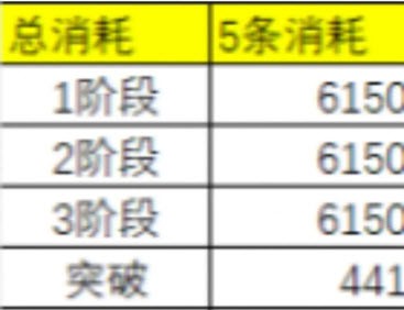 这就是江湖游戏
