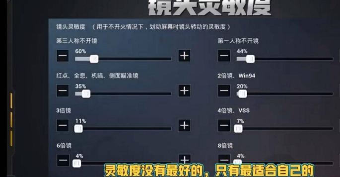 和平精英六周年