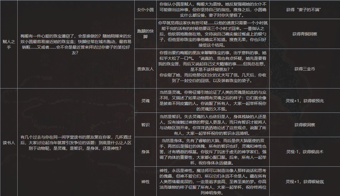 苏丹的游戏手机版
