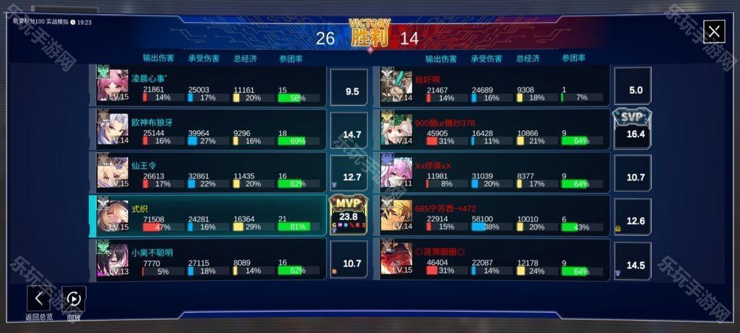300大作战