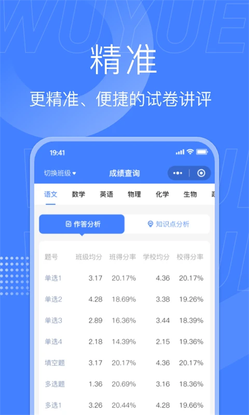 五岳阅卷正版