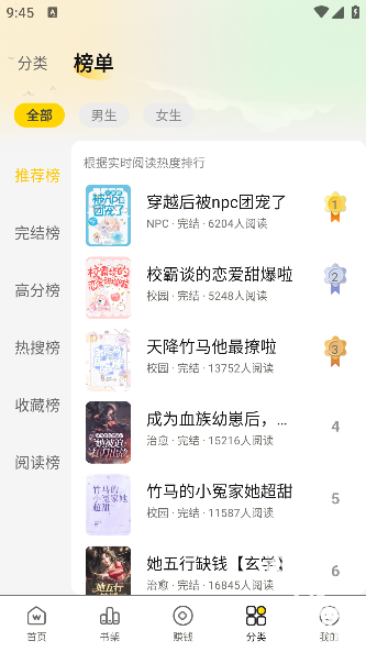 豌豆小说