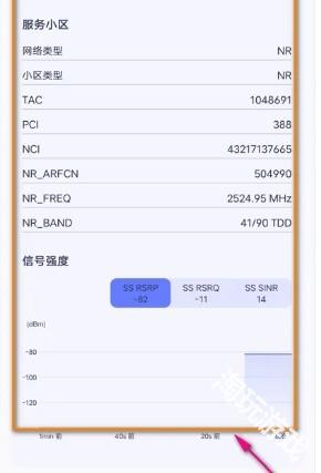 华为花瓣测速