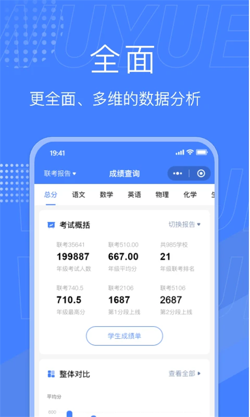 五岳阅卷正版
