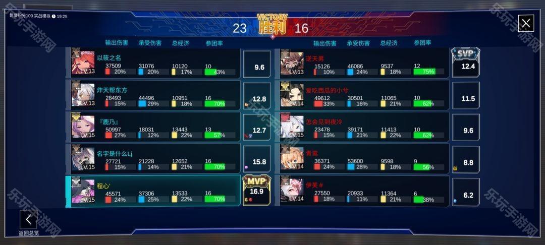 300大作战