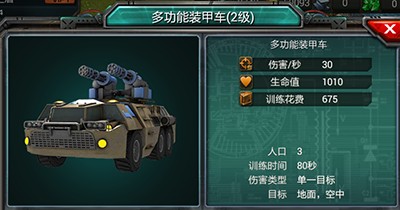 装甲联队online前期战斗部队介绍