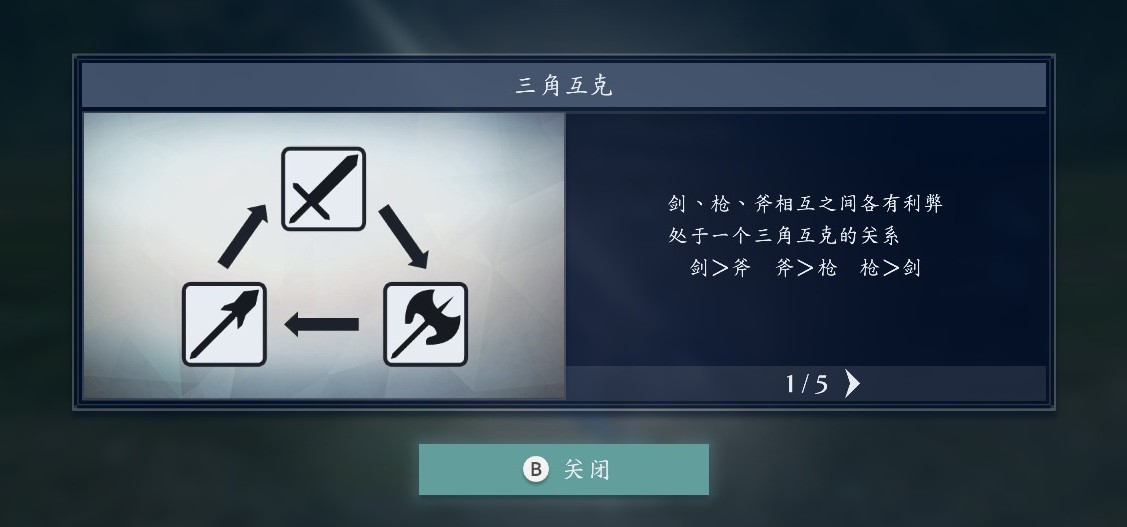 晴空之下