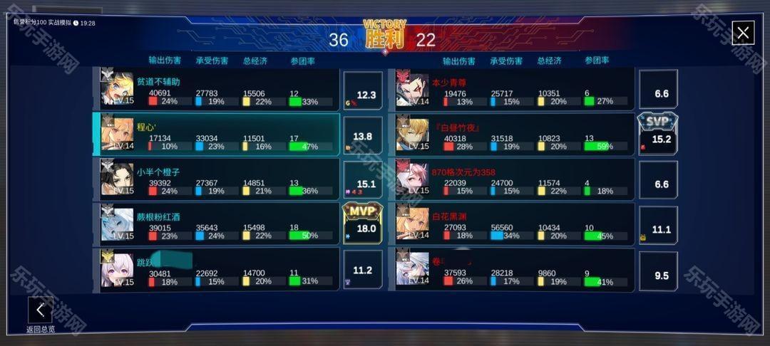 300大作战