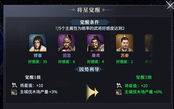 七雄纷争
