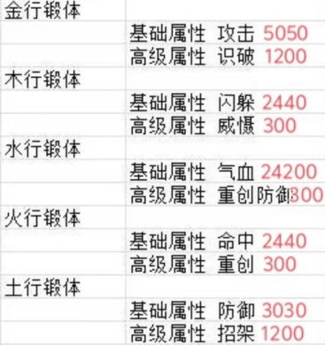 这就是江湖游戏