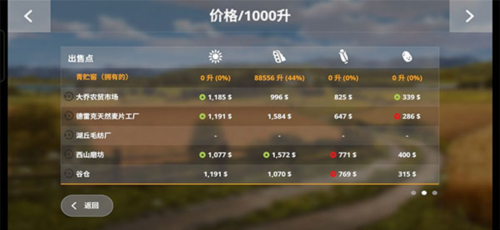 模拟农场20解放J5卡车