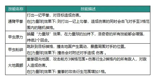 动物森林法则