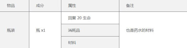Terraria国际版