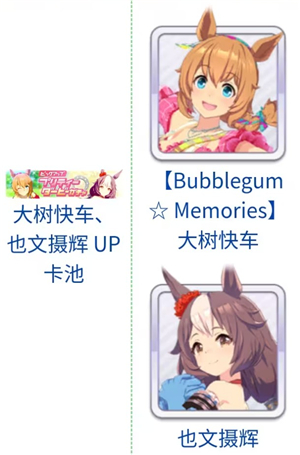 赛马娘台服
