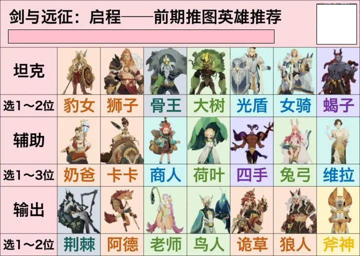 剑与远征启程国际服