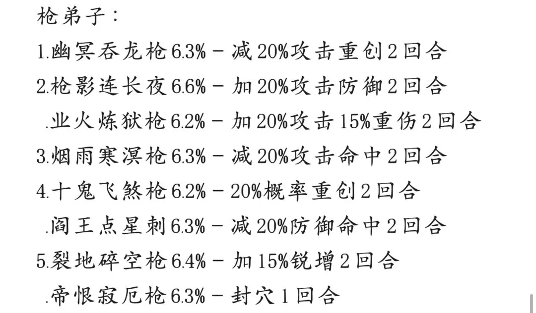 这就是江湖vivo版