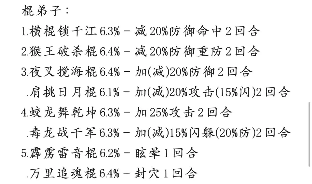 这就是江湖vivo版