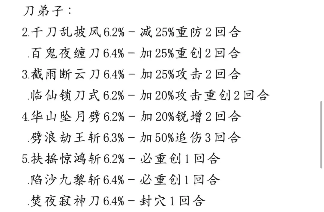 这就是江湖vivo版