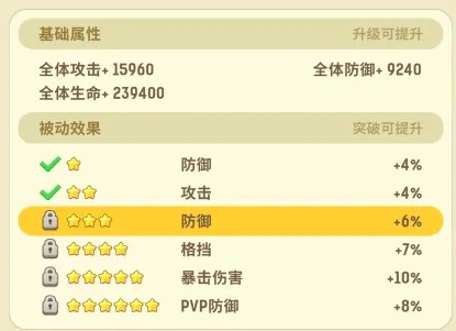 不休的乌拉拉