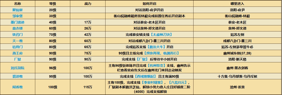 烟雨江湖百度版