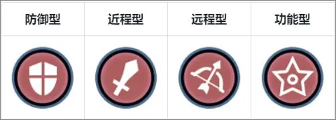 集合吧七骑士